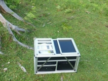 The Kitchen-Box 1.0
